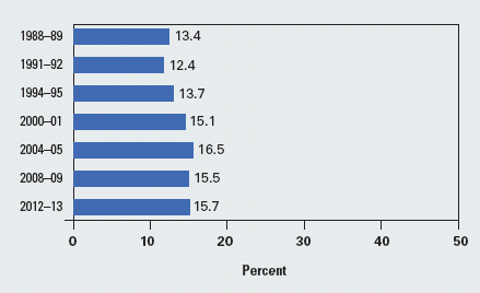 el201805_ingersoll_fig6.gif