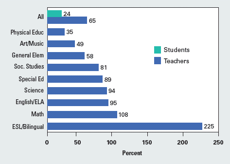 el201805_ingersoll_fig1.gif